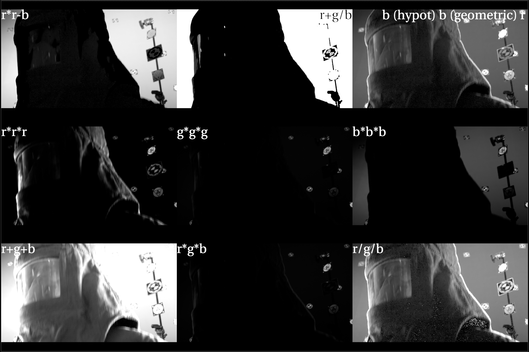 Keying comparison of ChannelMathKeyer